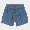 Wholesale Michael Michael Kors Shorts Light Blue